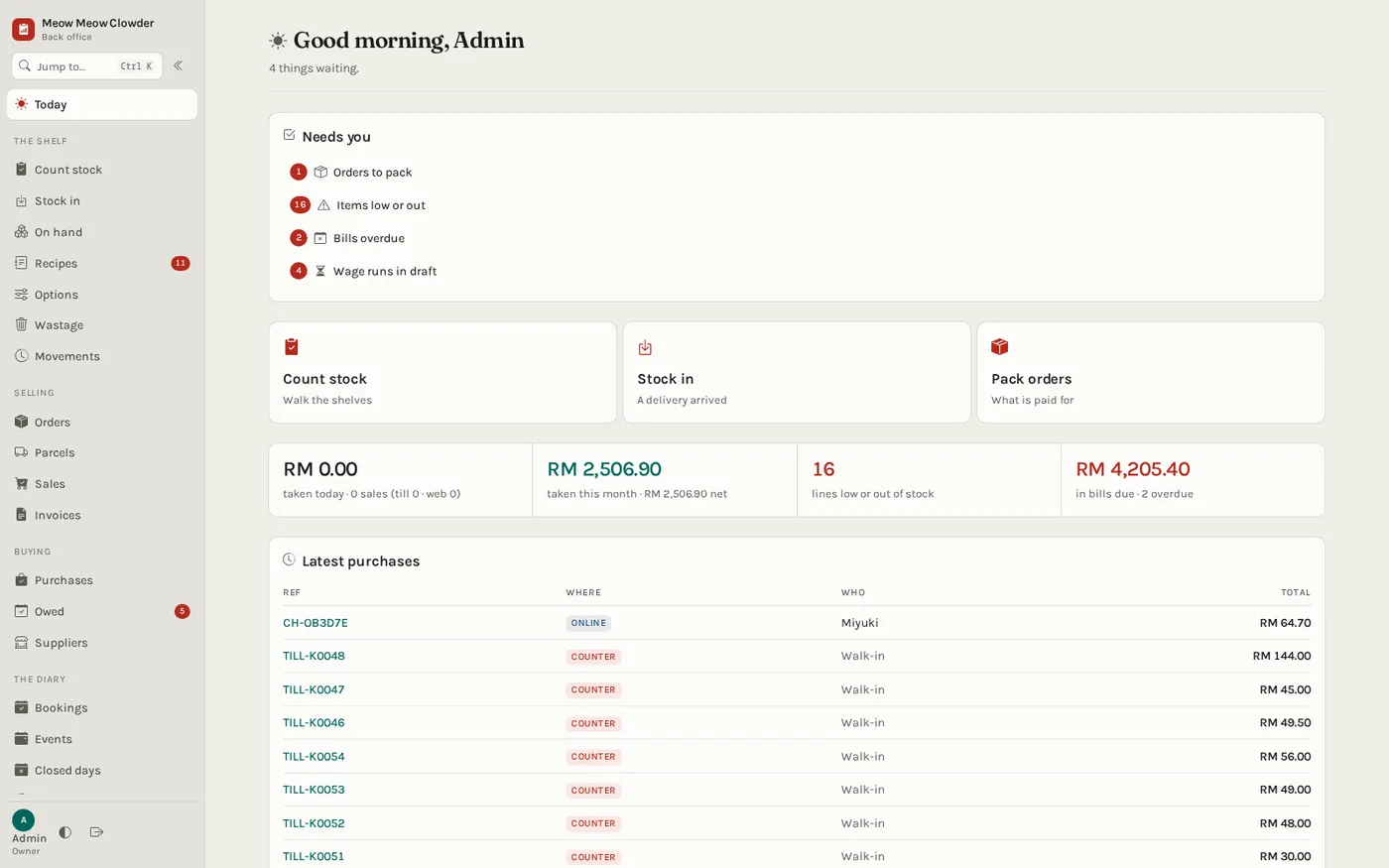 Back office overview showing takings and what needs doing